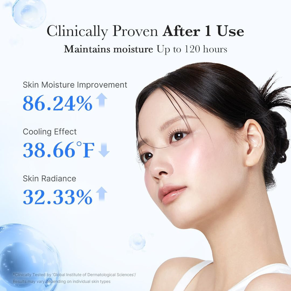 Medicube – Hyaluronic Moisturizing Capsule Cream | Crema Idratante K-Beauty