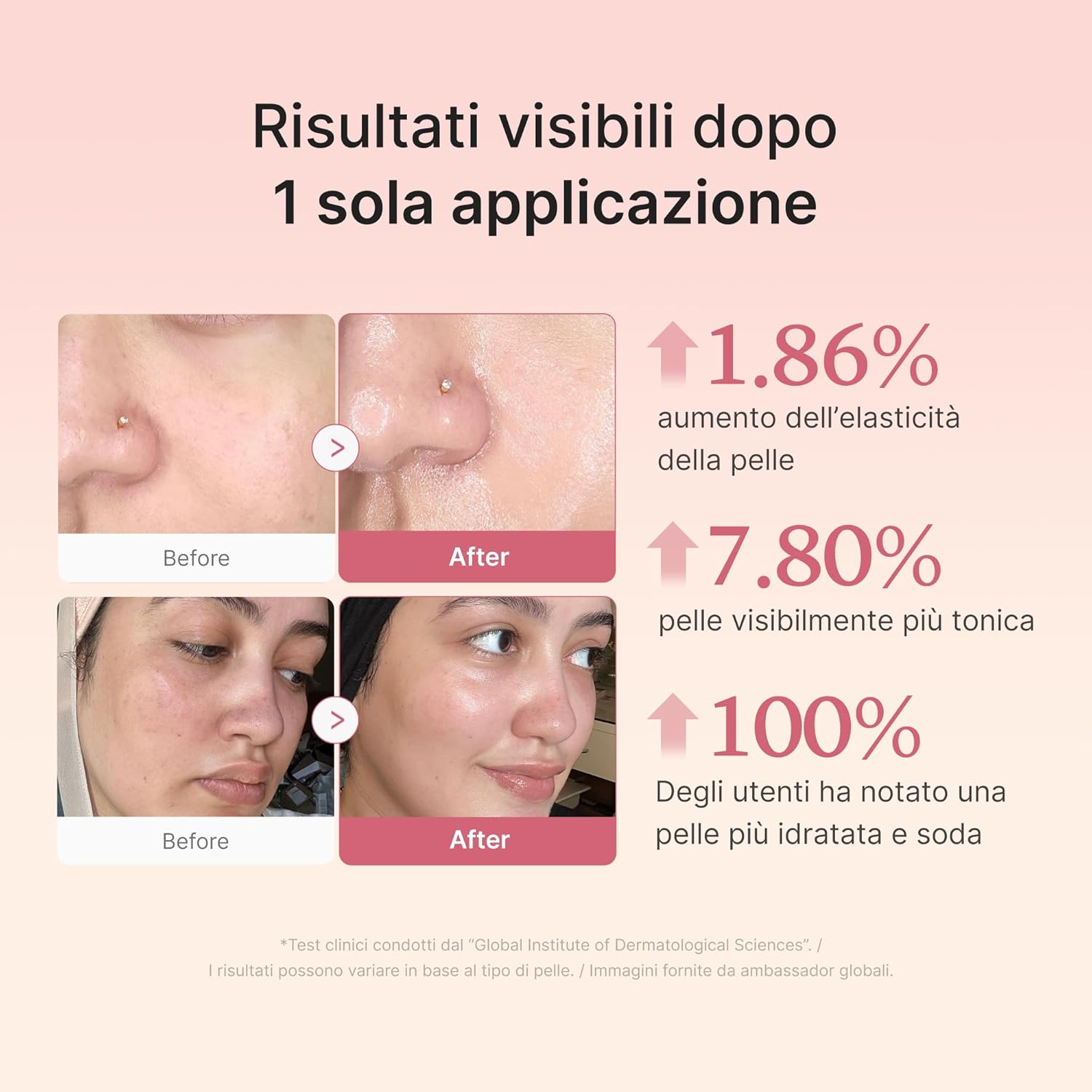 medicube Jelly Cream with Collagen, Niacinamide | Crema Viso con Collagene Idrolizzato, Effetto Idratazione & Glow 24 Ore, Pelle Più Voluminosa e Compatta, 110ml