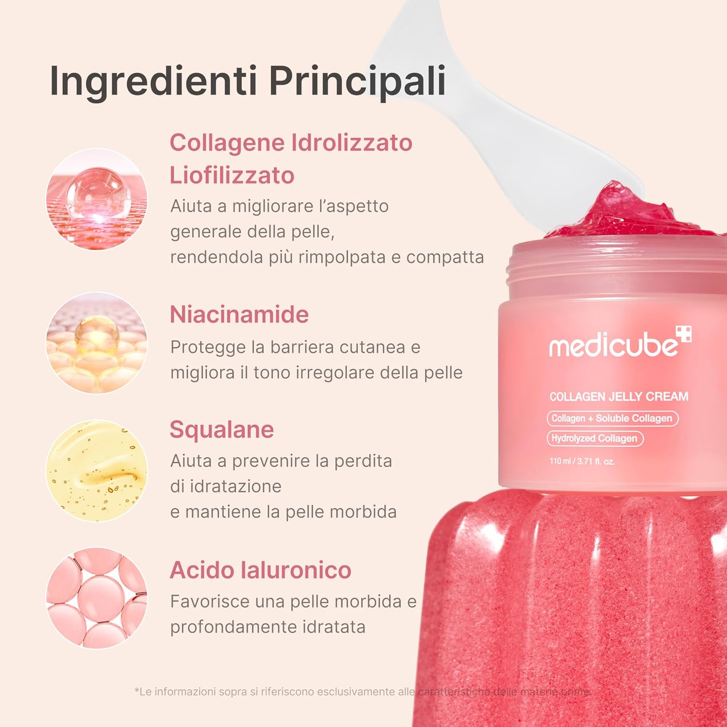 medicube Jelly Cream with Collagen, Niacinamide | Crema Viso con Collagene Idrolizzato, Effetto Idratazione & Glow 24 Ore, Pelle Più Voluminosa e Compatta, 110ml