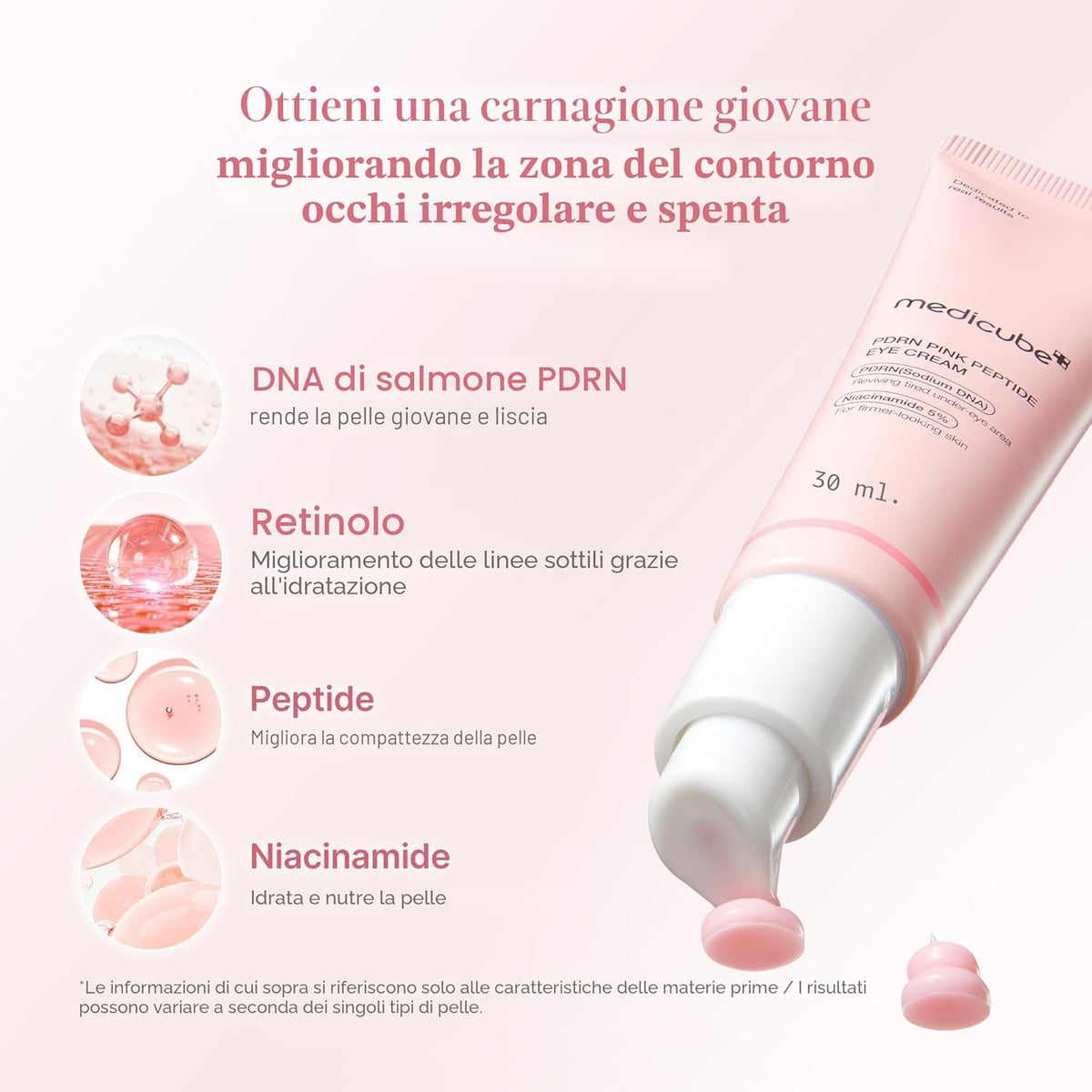 Medicube Eye Serum PDRN Salmone & Pink Peptides — Contorno Occhi Anti-Età