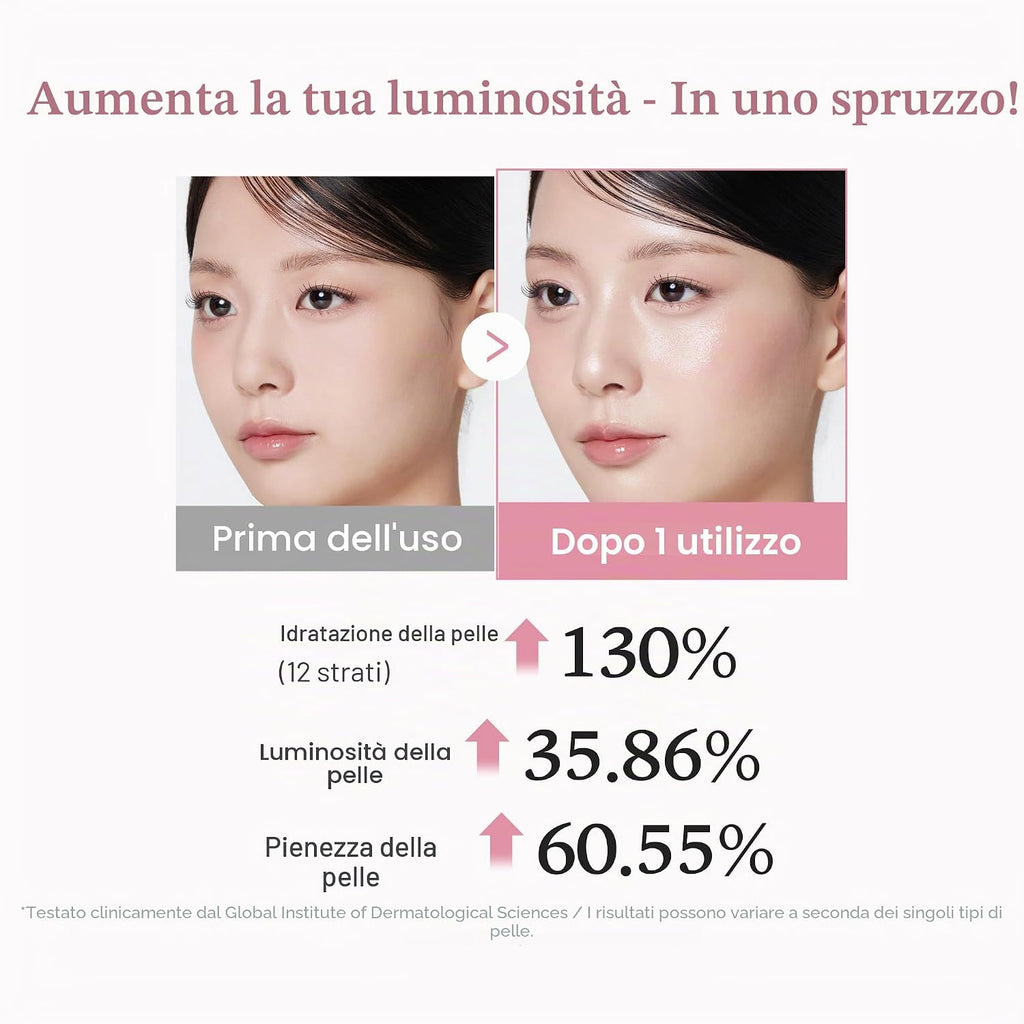 medicube Jelly Mist Serum with Pink PDRN Collagen | Spray Jelly Doppia Texture con Niacinamide, Ceramidi e Acido Ialuronico, Idratazione, Luminosità e Pelle Rimpolpata, 100 ml