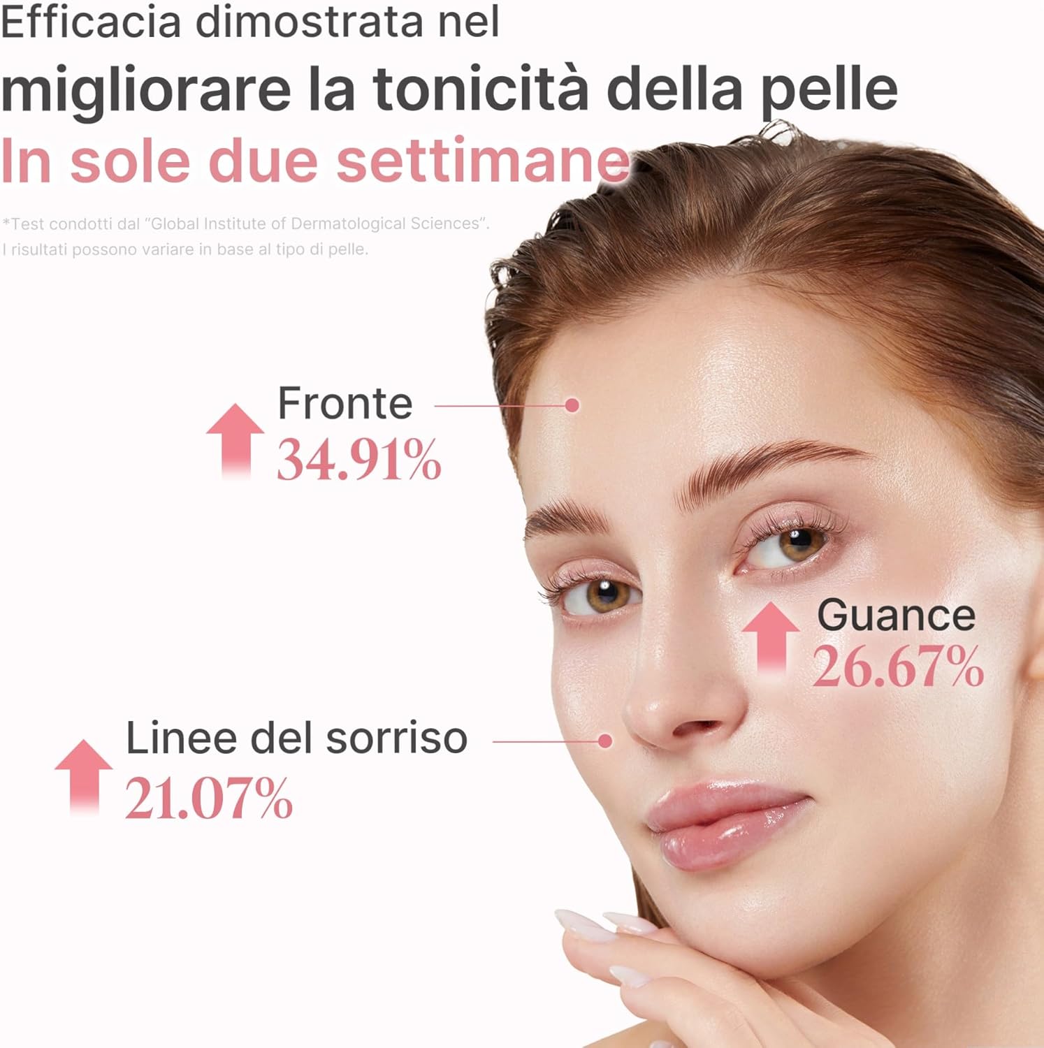 medicube PDRN Pink Peptide Serum with Salmon DNA | Siero con Peptidi e Niacinamide per Idratazione e Pelle dall'Aspetto Più Compatto, Migliora Tono della Pelle, 30ml