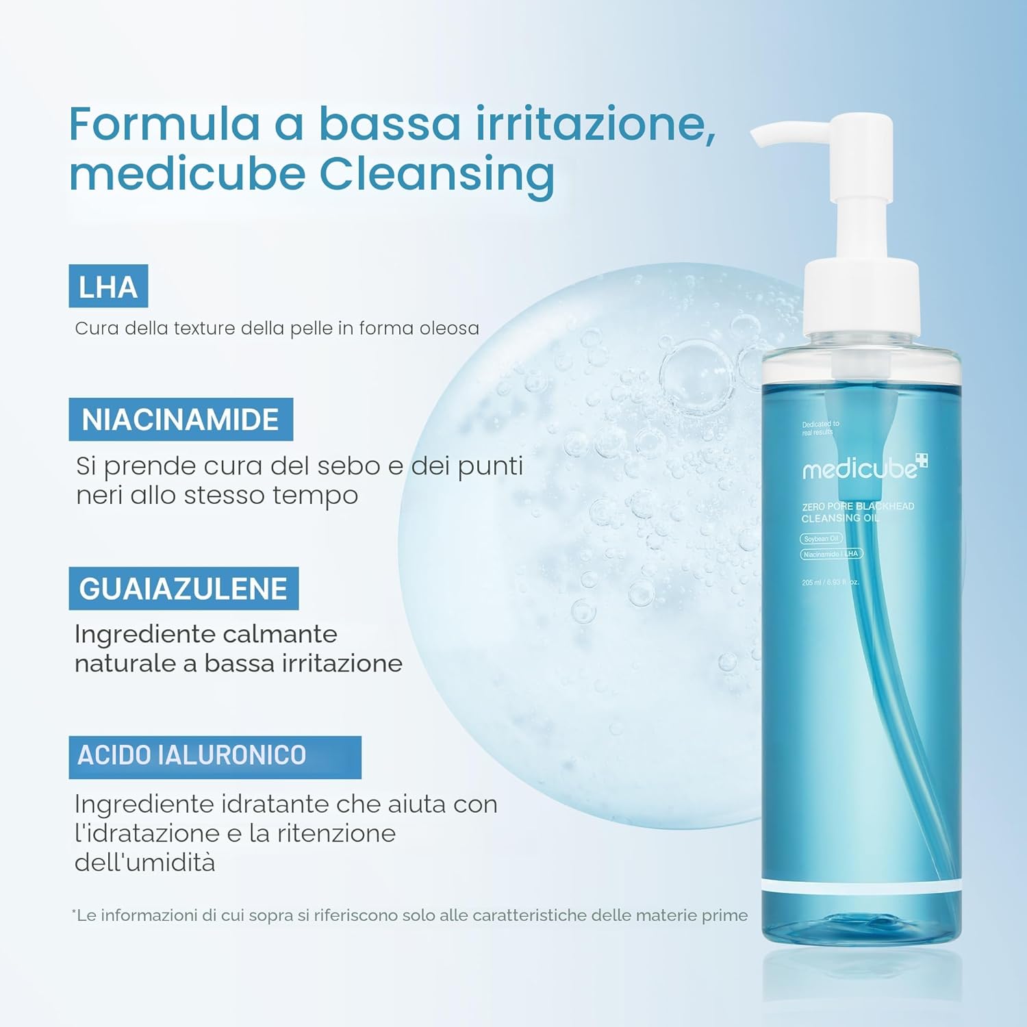Medicube – Zero Pore Blackhead Deep Cleansing Oil | Olio Detergente Pori K-Beauty