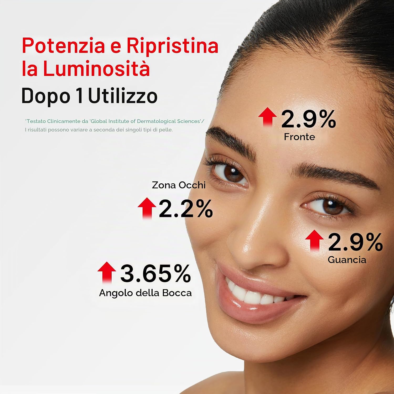 medicube NAD EGF Firming Serum for Face & Neck | Siero Anti-Età con Peptide & Collagene, Riduce Le Linee dell'Età, Migliora Elasticità & Pori, Skincare Coreana, 30ml
