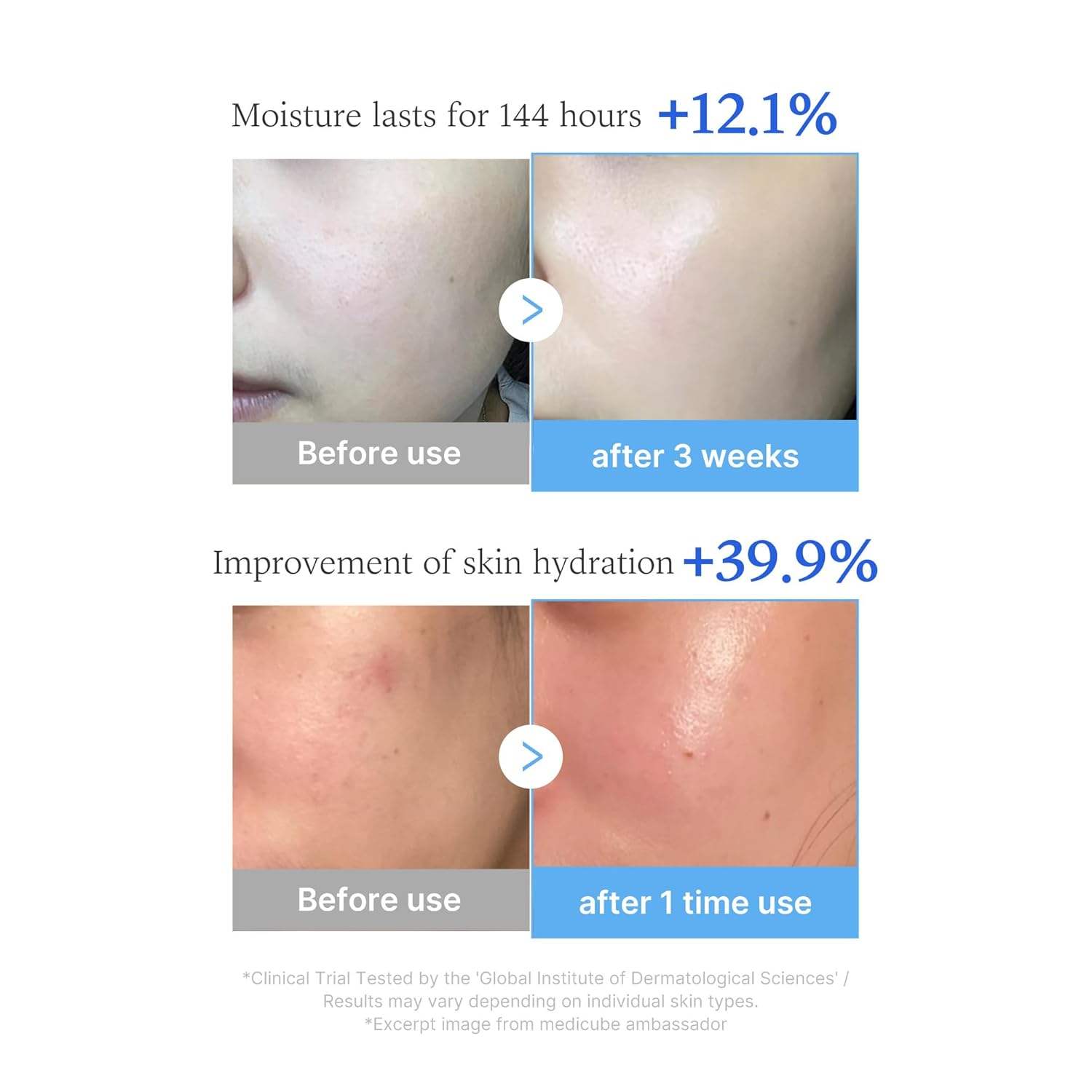 Medicube – Hyaluronic Acid Serum 30ml | Siero Idratante K-Beauty
