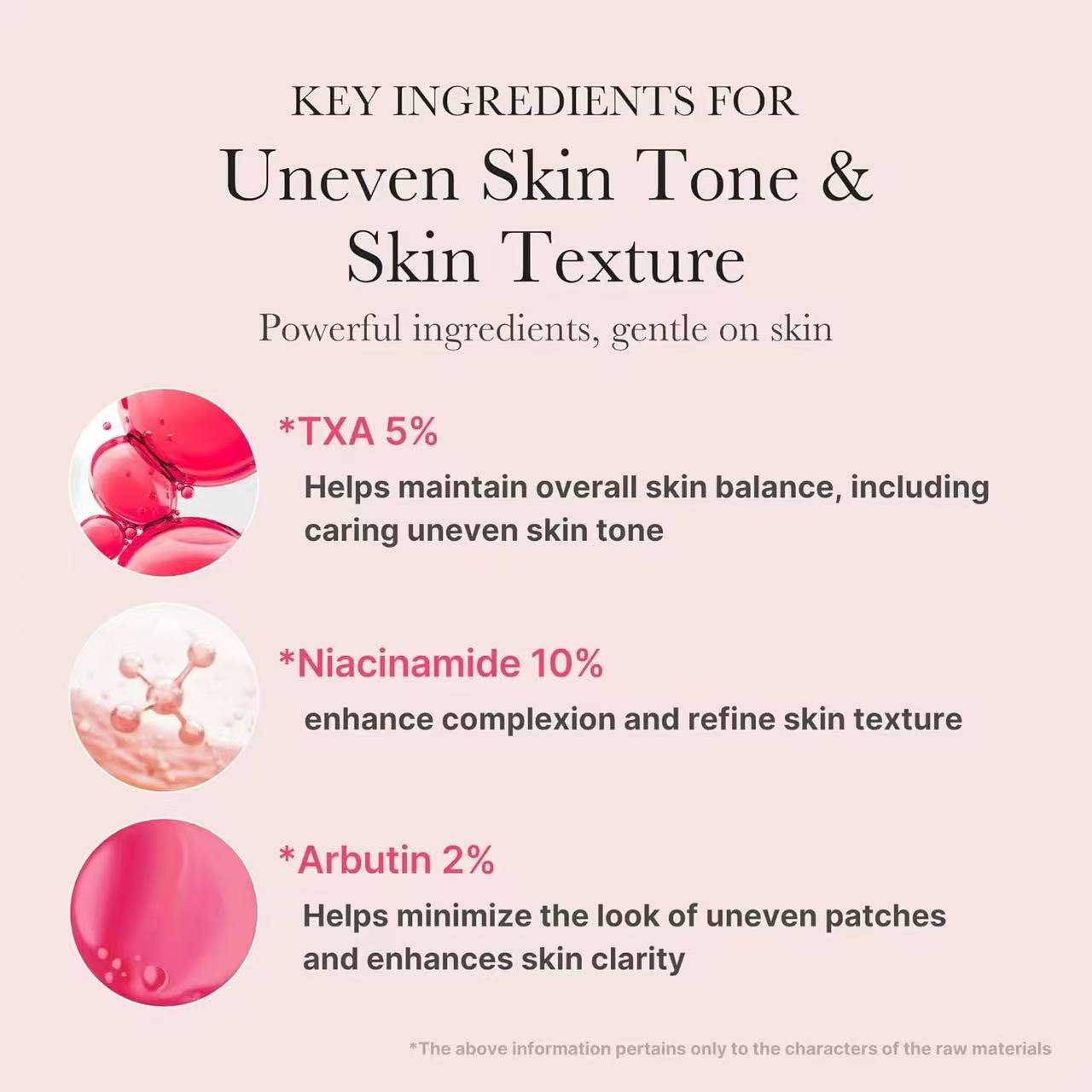 Medicube – TXA + Niacinamide 15 Serum 30ml | Siero Schiarente K-Beauty