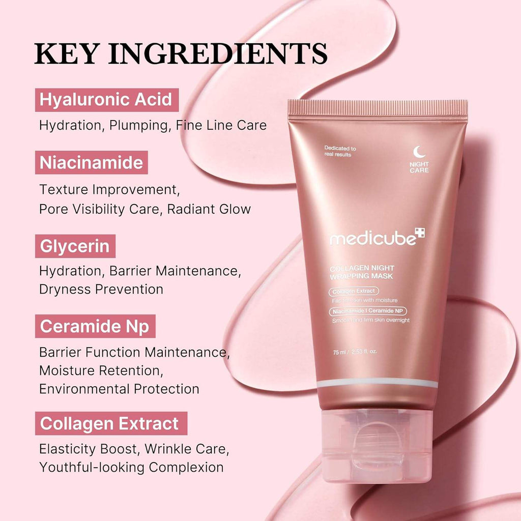 Maschera viso Collagen Night Wrapping di Medicube, trattamento idratante e rassodante per la pelle notturna.